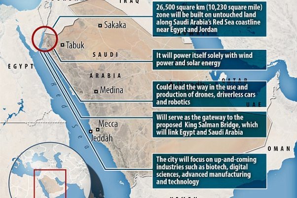 سعودی عرب کا ایک نیا شہراورکاروباری زون تعمیر کرنے کے منصوبے کا اعلان