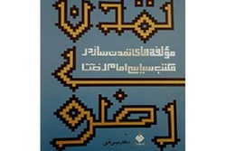 کتاب مولفه‌های تمدن‌ساز در مکتب سیاسی امام رضا(ع) منتشر شد