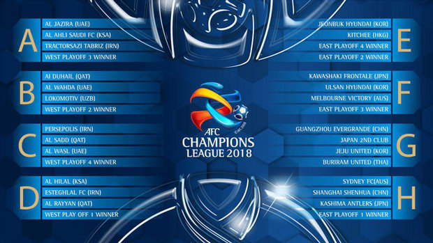Iranian Teams Know Their Rivals At 2018 Afc Champions League