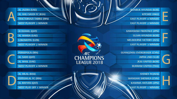 teams champions league 2018