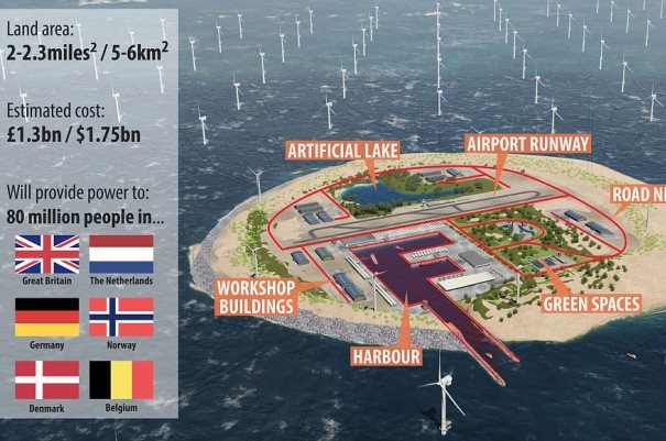 اروپا برای تامین برق جزیره مصنوعی می سازد