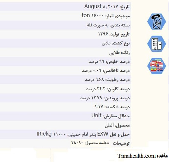 قیمت جهانی گندم در سال ۲۰۱۸ چقدر است؟ تجارت نیوز, دنیای اقتصاد, قیمت تمام شده گندم وارداتی, قیمت جهانی, قیمت جهانی گندم به دلار, قیمت جهانی هر تن گندم, قیمت گندم آمریکا