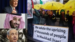 U.S. and Middle East