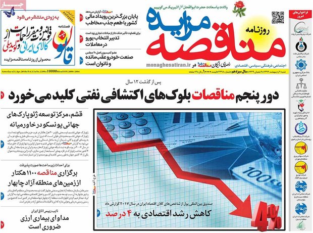 صفحه اول روزنامه‌های اقتصادی ۱ اردیبهشت ۹۷
