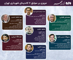 مروری بر سوابق ۷ کاندیدای شهرداری تهران
