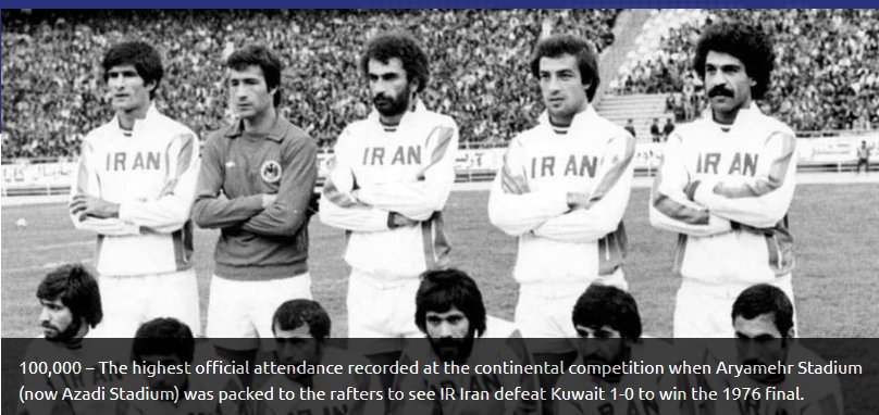 گزارش AFC از رکوردهای ایران در جام ملت‌ها/ دایی همچنان پیشتاز است
