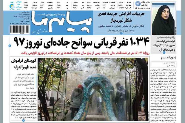 روزنامه های کرمان