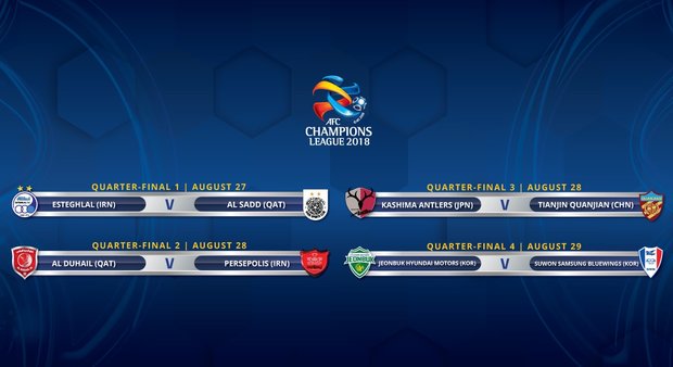 Two Iran-Qatar duels to occur in AFC Champions League Quarters