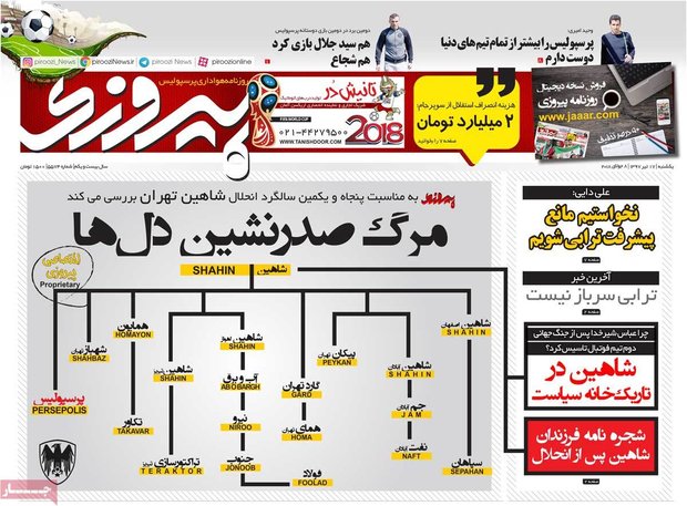 صفحه اول روزنامه‌های ورزشی ۱۷ تیر ۹۷