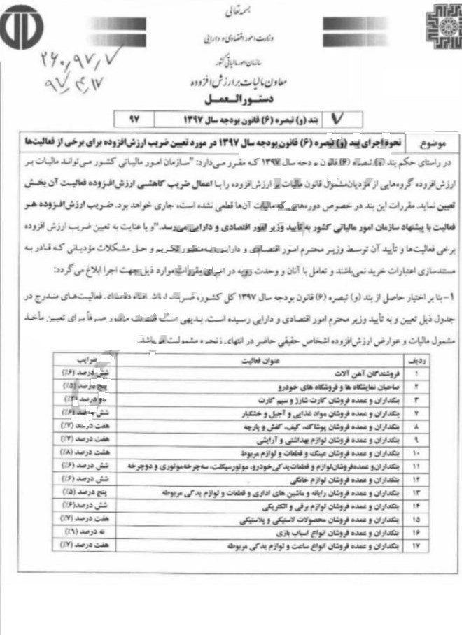 تعیین ضرایب جدید مالیات بر ارزش افزوده فروشندگان خودرو و بنکداران