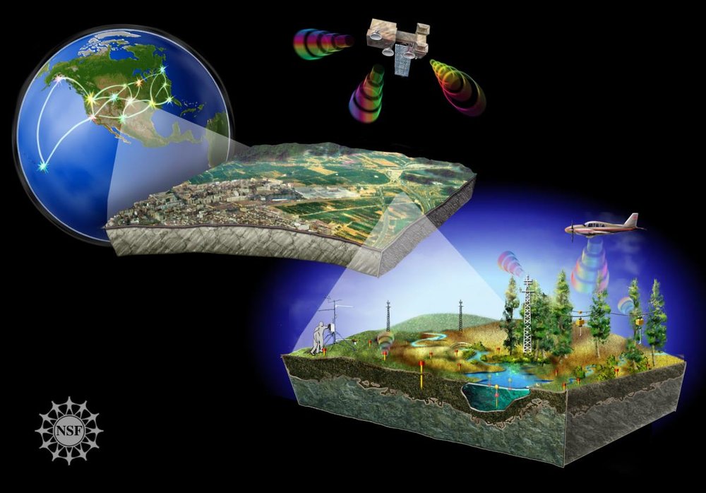 Remote sensing to deal with national strategic challenges ...