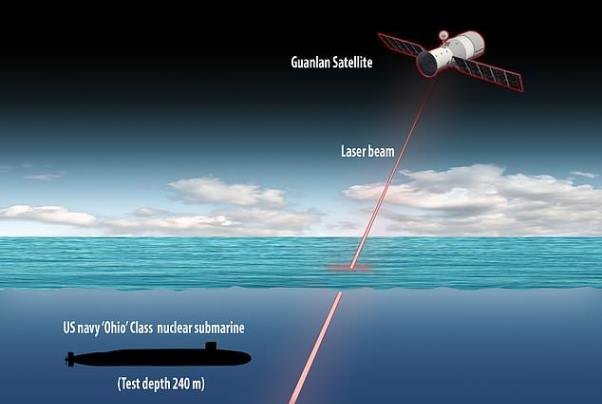 ماهواره ای که با لیزر زیردریایی رصد می کند