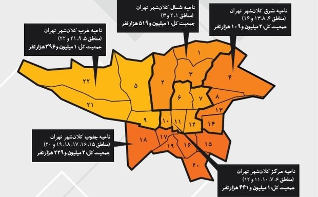 تهران؛ نبض تحولات اکوسیستم بازی‌های دیجیتال