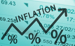 Inflation rate