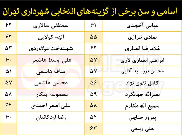 شهرداری یا خانه سالمندان؟!