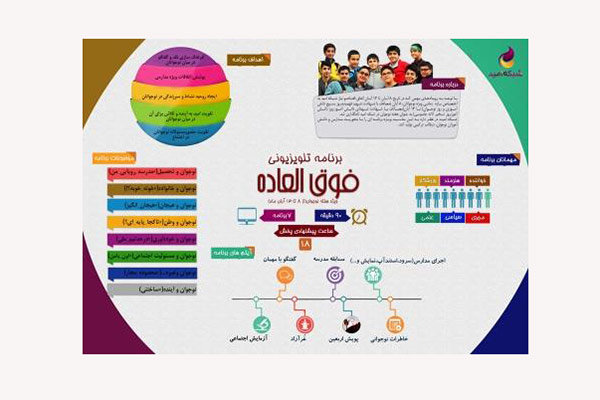 پخش «فوق العاده» در هفته نوجوان شبکه امید