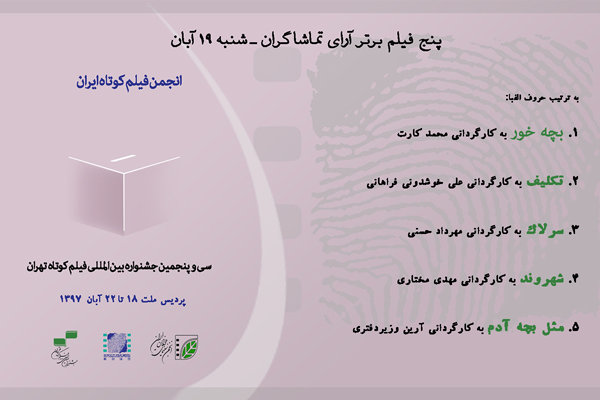 معرفی بهترین آثار روز دوم از نگاه تماشاگران جشنواره فیلم کوتاه
