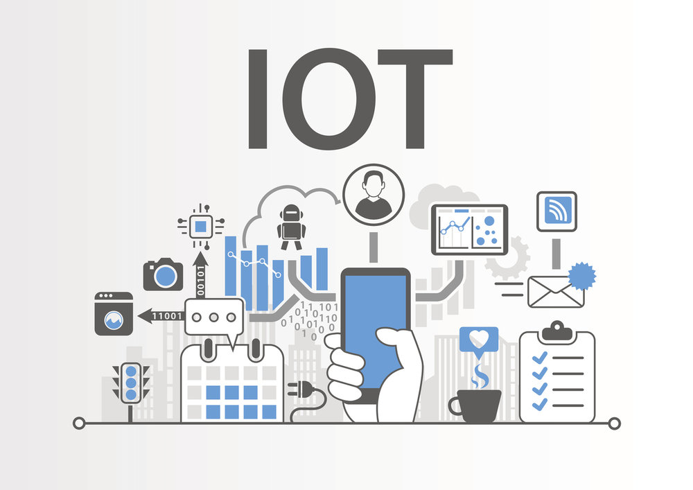 Iot projects