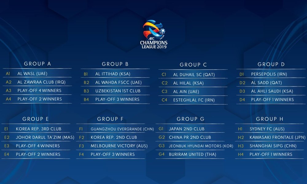 Iran’s Esteghlal in ‘Group of Death’ in 2019 ACL - Tehran Times