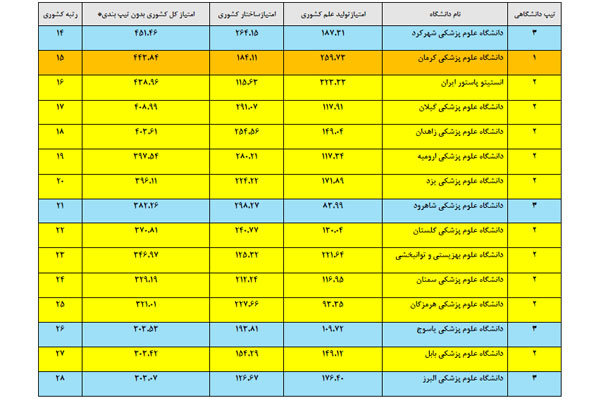 https://media.mehrnews.com/d/2019/01/09/4/3008319.jpg