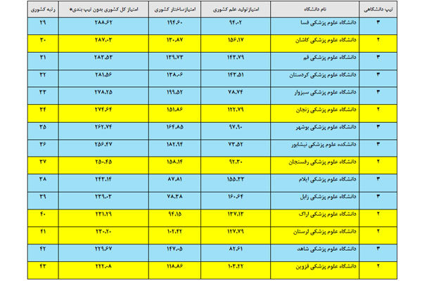 https://media.mehrnews.com/d/2019/01/09/4/3008320.jpg