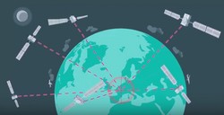 space technology