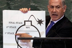 Israel's Story: Lies from top to bottom