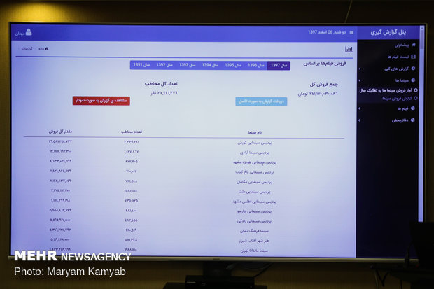 رونمایی از سامانه فروش سینمای ایران