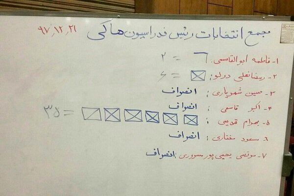 بهرام قدیمی رئیس فدراسیون هاکی شد