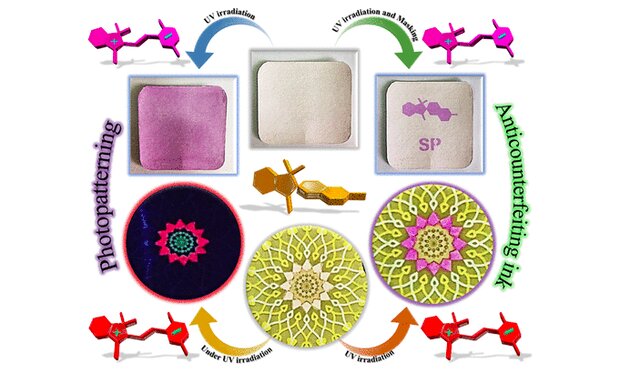 Researchers develop security marking tech. by reversible photopatterning