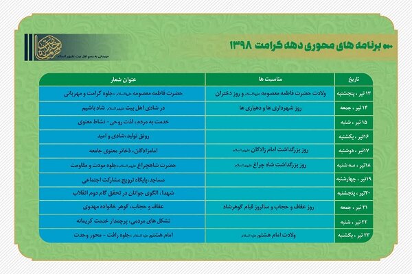 اسامی روزهای دهه کرامت ۹۸ اعلام شد