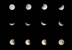 Lunar eclipse 2019