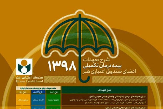 تسهیلاتی برای خبرنگاران جهت ثبت نام بیمه تکمیلی تسهیلاتی برای خبرنگاران جهت ثبت نام بیمه تکمیلی