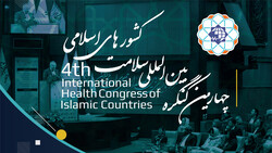 A poster for the 4th International Health Congress of Islamic Countries