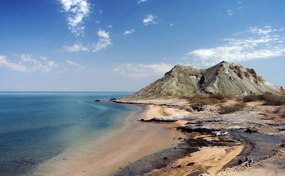 Impact of Climate Changes on the Caspian Sea Level