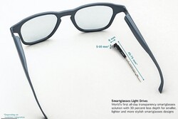 عینک های معمولی هوشمند می شوند