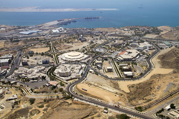 Role of Free Zones in Attracting Foreign Direct Investment