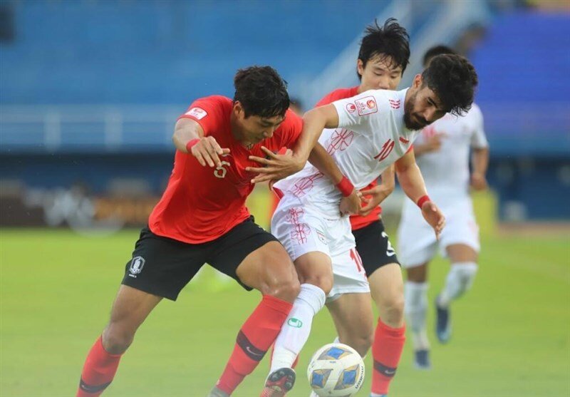 Afc u23 championship