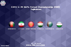 U19 Girl’s Futsal