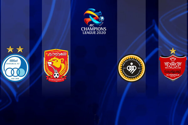 the afc champions league