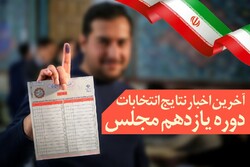 انتخابات حوزه انتخابیه کرج به دور دوم کشیده شد