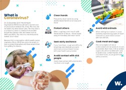 coronavirus