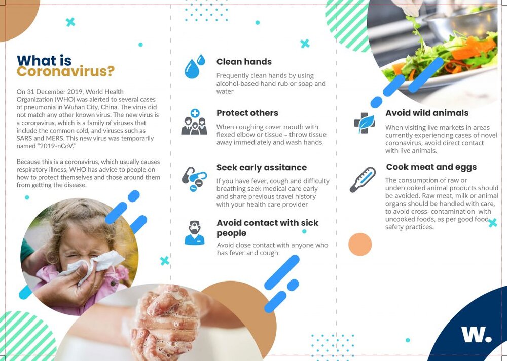 coronavirus