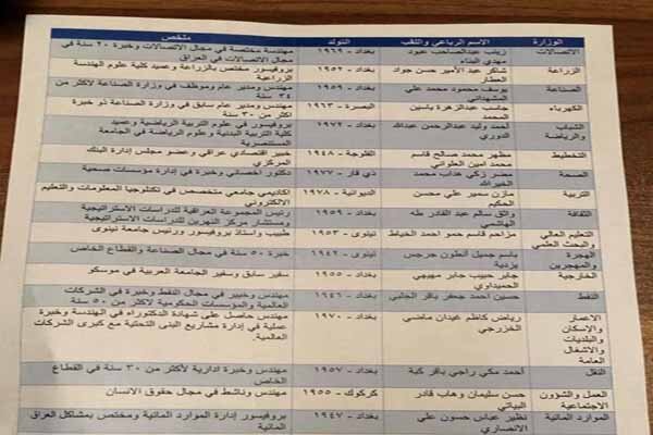 ورود علاوی به پارلمان عراق/فهرست اسامی وزیران هم به مجلس رسید