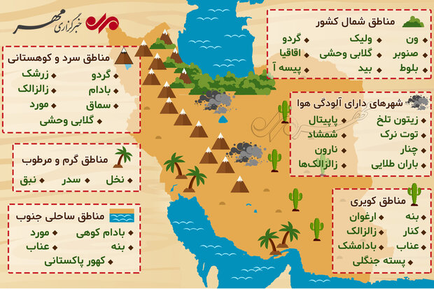 کاشت کدام درخت‌ها برای مناطق مختلف ایران مناسب است؟