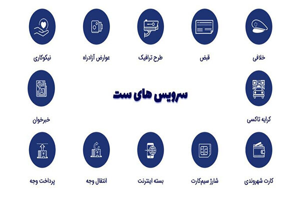 ابتکار یک اپلیکیشن پرداخت برای حفظ سلامت و امنیت هموطنان