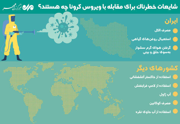 شایعات خطرناک برای مقابله با ویروس کرونا