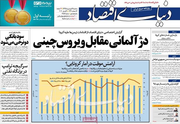 دنیای اقتصاد