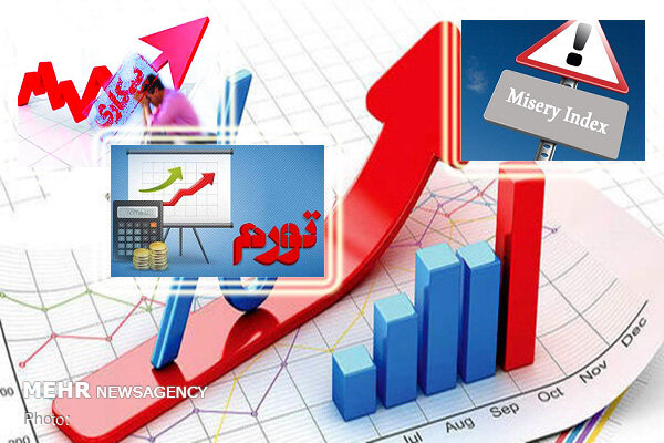 قهرمانی های بی مدال یک استان محروم/ازصدر جدول بیکاری تا تورم مسکن