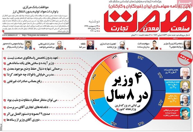 اقتصادی